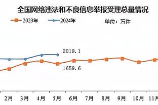 新利18官方网址截图0